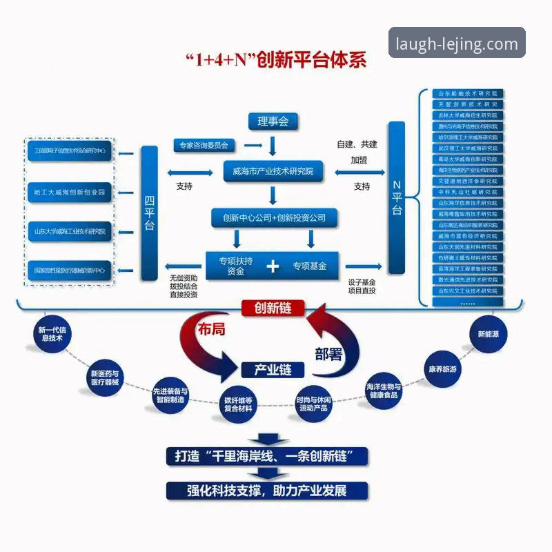 乐竟体育官网全面解析：从用户体验到技术迭代的行业观察